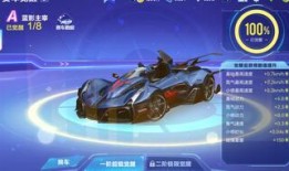 qq飞车手游爆料新闻最新,全新赛道与角色即将上线！